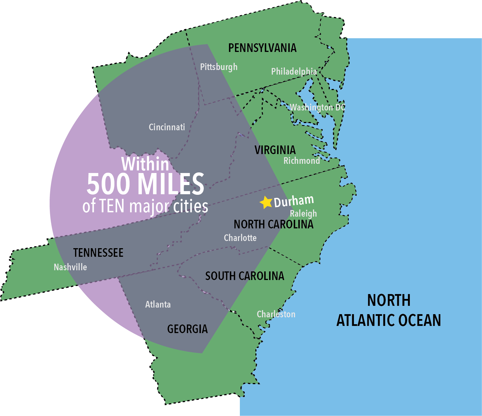 Durham MAP 10 cities